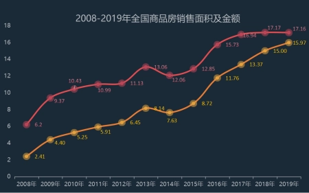 燃爆了（房地产14条）房地产管理法第三十七条规定，(图2)